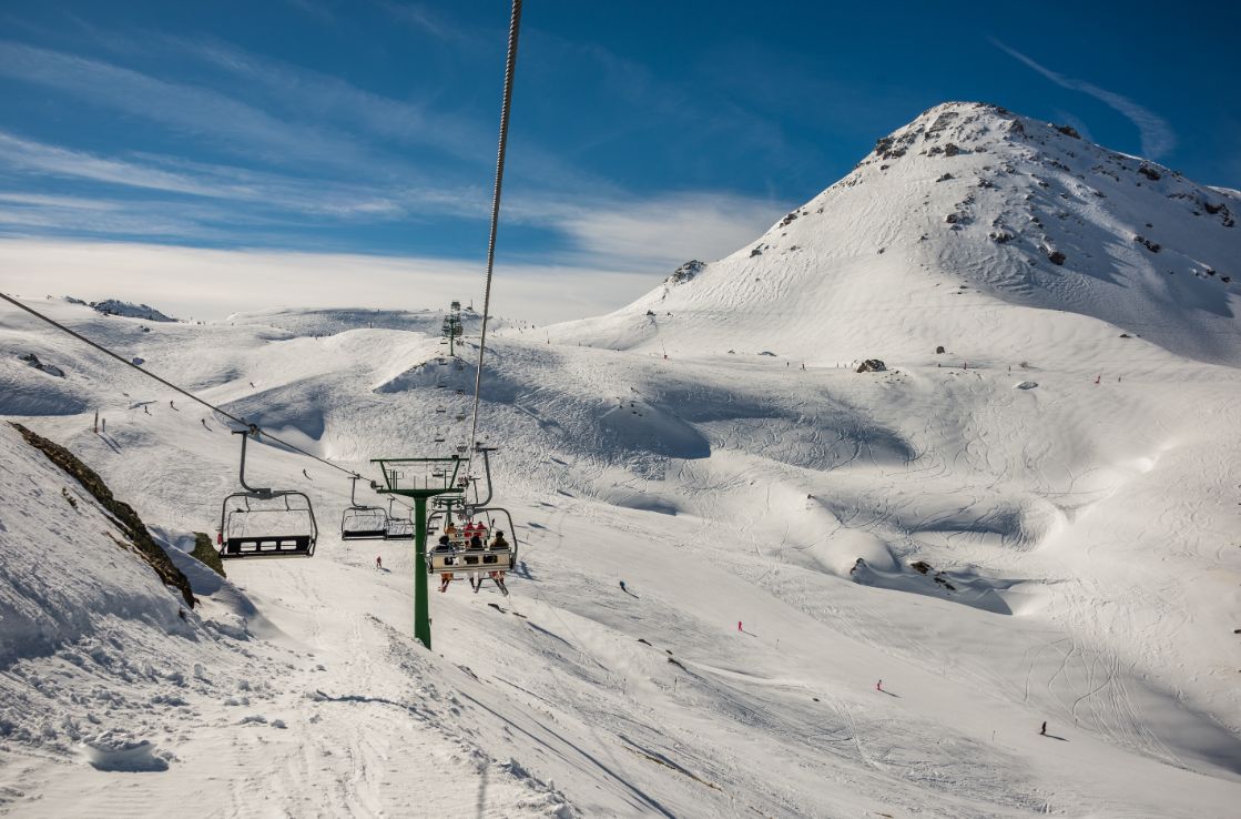 estacion de esqui formigal